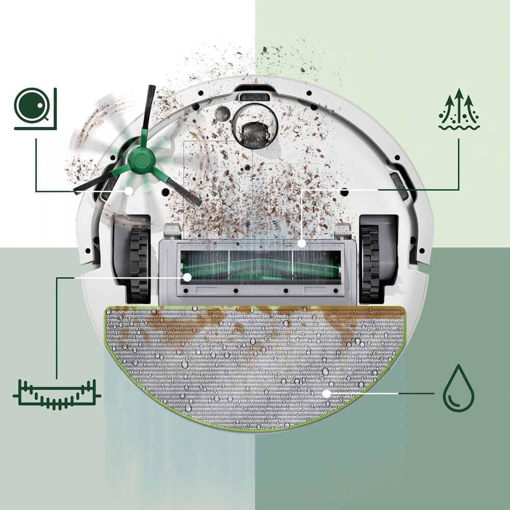 Weg met stof, vuil en vieze voetafdrukken