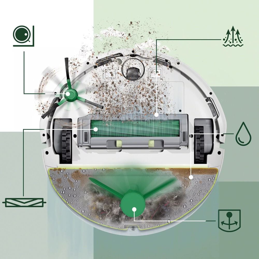 Schluss mit Staub, Schmutz und dreckigen Fu&szlig;spuren