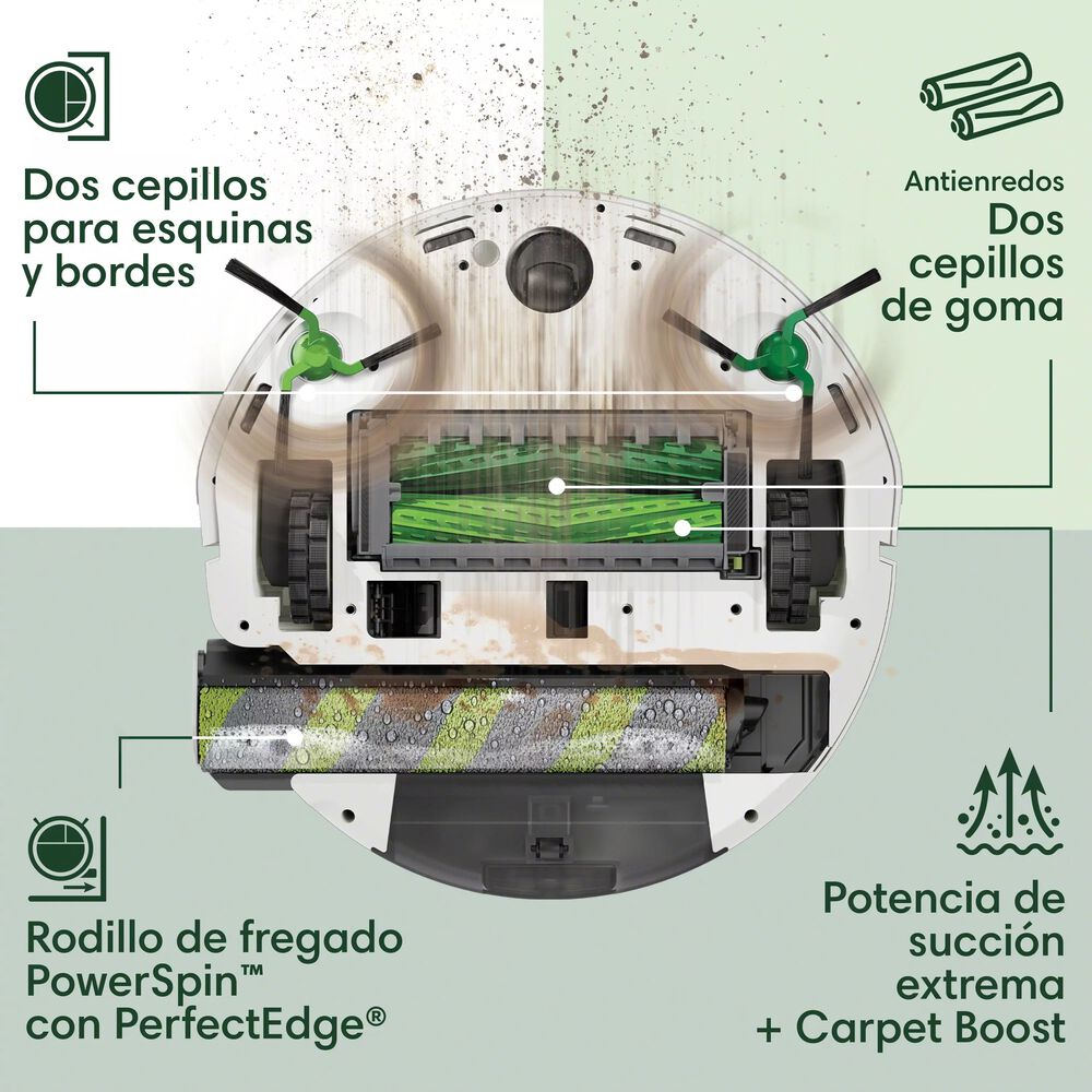Limpieza total, sin dejar residuos en bordes ni rincones